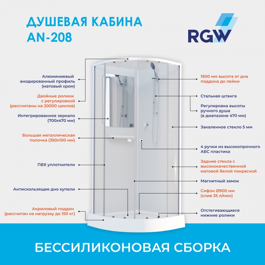 Душевая кабина RGW AN-208 80x80, 44200 цена, купить в Санкт-Петербурге