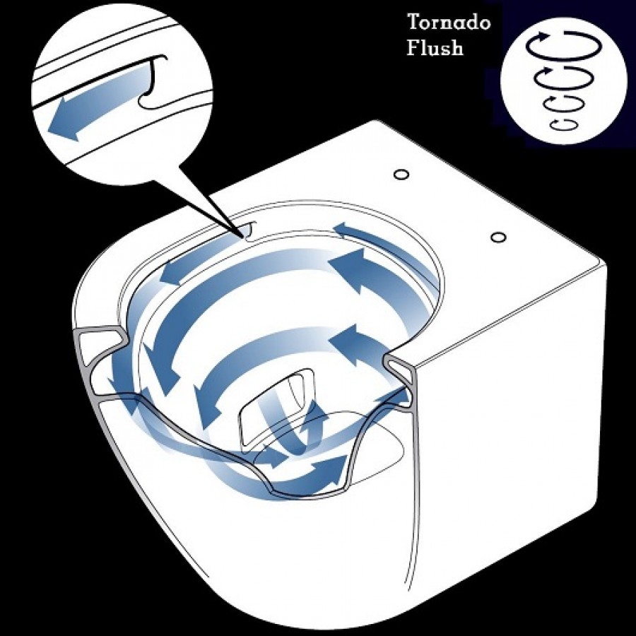 Унитаз-биде напольный TOTO MH Washlet GL 2.0 (CW161), 353750 цена, купить в  Санкт-Петербурге