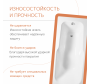 Чугунная ванна Tempra Lima 150x70