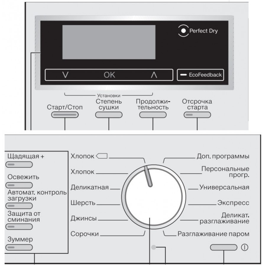 Сушильная машина MIELE TMR640WP White Edition отзывы