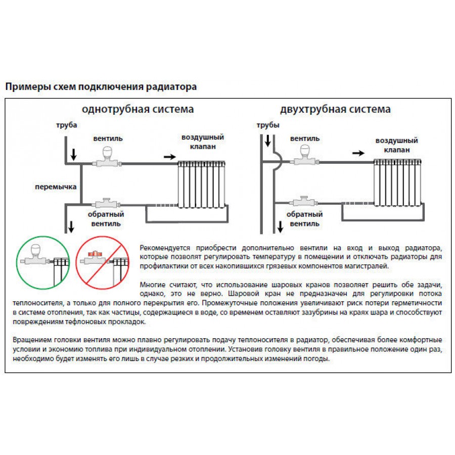 Схема подключения биметаллического радиатора